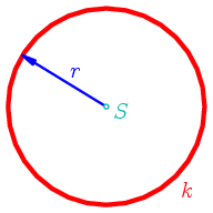Kružnice k(S,r)