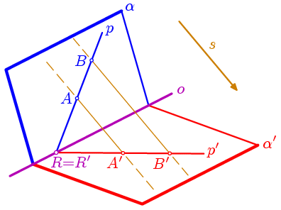 Prostorová osová afinita mezi dvěma rovinami (klik pro PDF verzi)