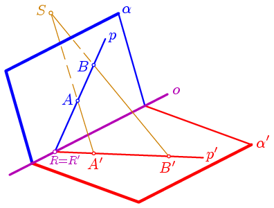 Prostorová středová kolineace mezi dvěma rovinami (klik pro PDF verzi)