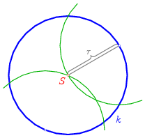 M. v. středů kružnic, jež mají daný poloměr a procházejí daným bodem [kliknutím otevřete PDF obrázek v samostatném okně]