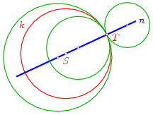 M. v. středů kružnic, jež se dotýkají dané kružnice v daném bodě [kliknutím otevřete PDF obrázek v samostatném okně]